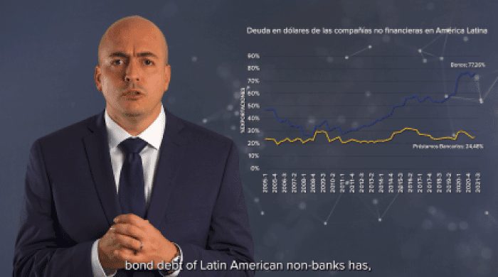 La deuda en dólares de las empresas en América Latina: señales de alerta
